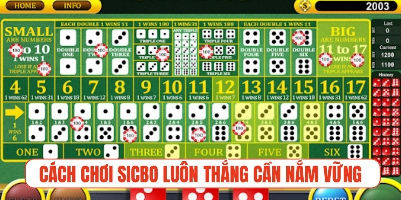 Cách chơi Sicbo luôn thắng cần nắm vững luật cơ bản