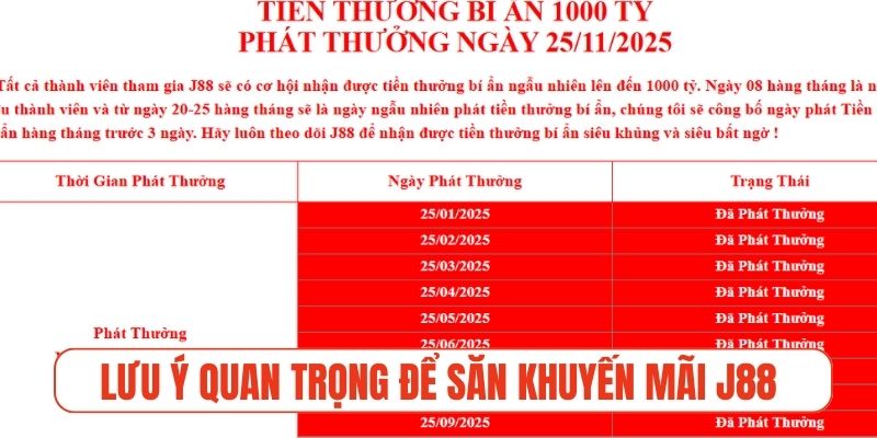 Lưu ý quan trọng để săn khuyến mãi J88 thành công tuyệt đối