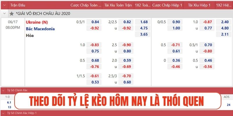 Theo dõi tỷ lệ kèo hôm nay là thói quen thường nhật